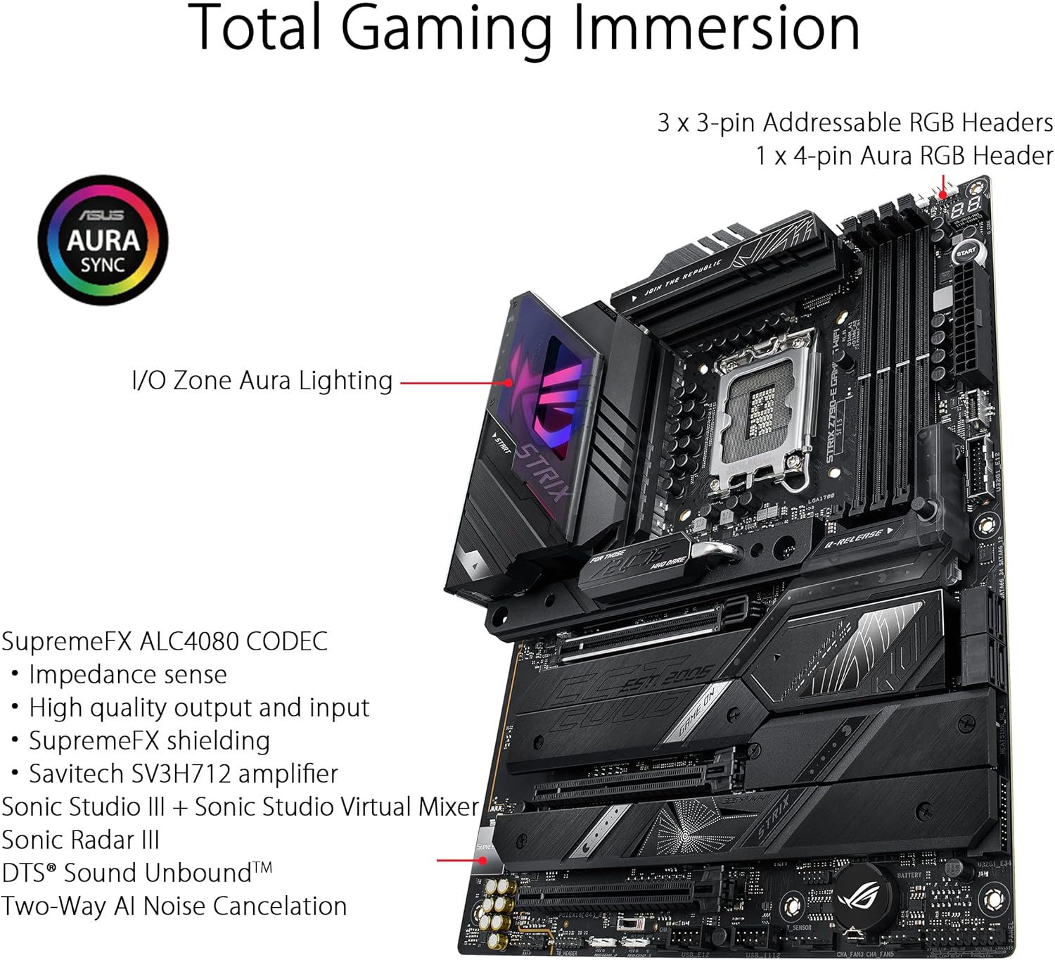 ASUS ROG STRIX Z790-E GAMING W - огляд і ціна Intel Cpu Core I7