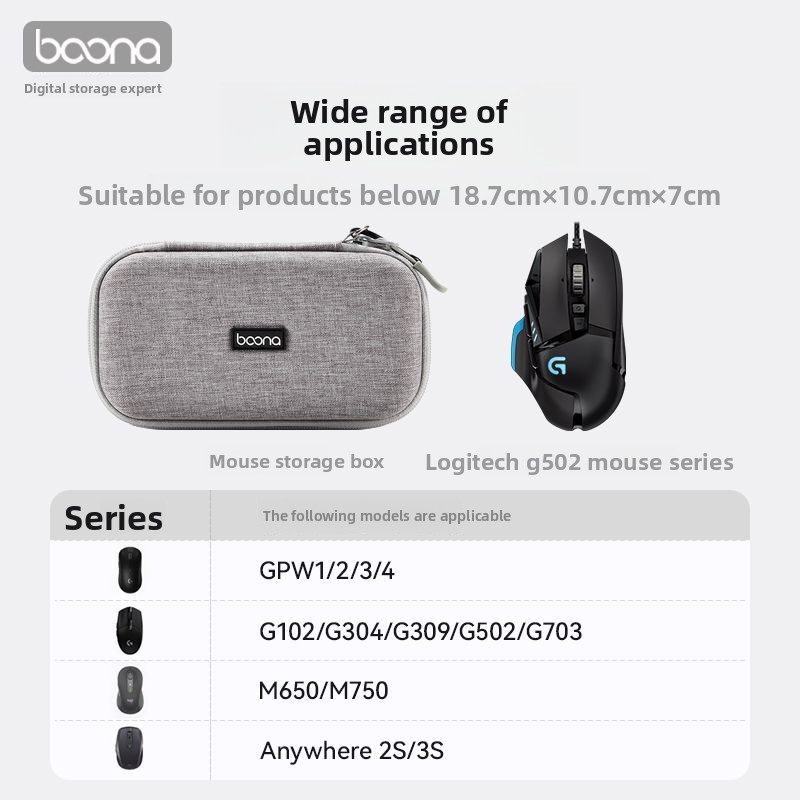 Mouse Storage Case for Logitec - огляд і ціна Gaming Accessories Logitech